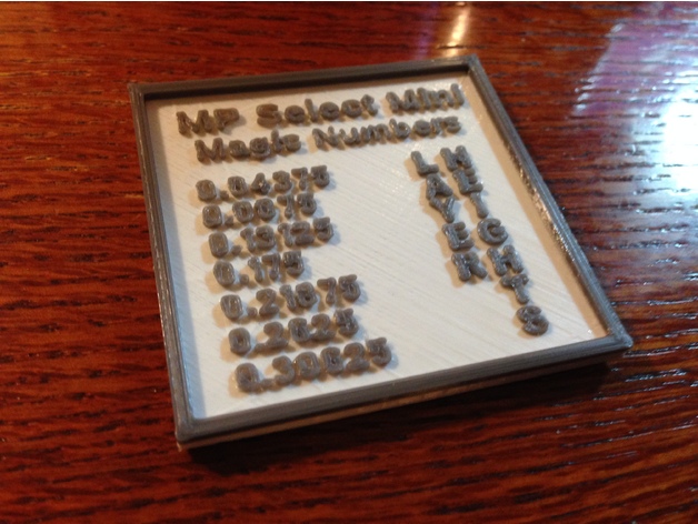 MP Select Mini Magic Numbers Plaque