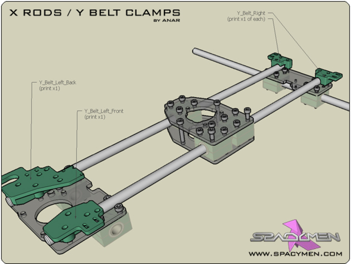 X Rods / Y Belt Clamps for Rapman 3.x