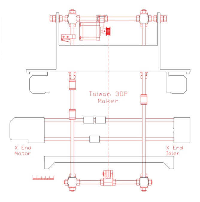 A jig for assemble My Prusa i3