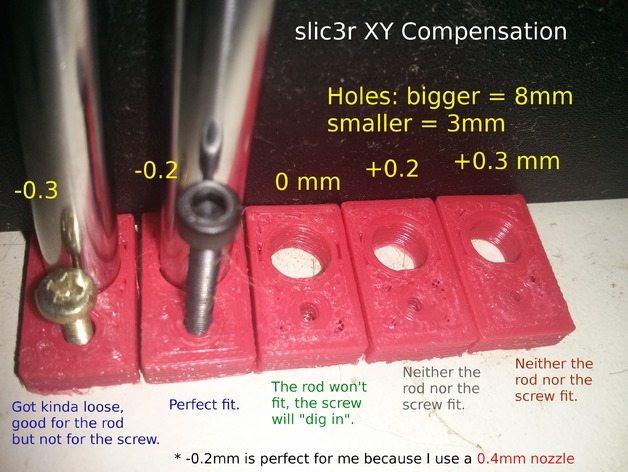 slic3r 1.2.x XY compensation test