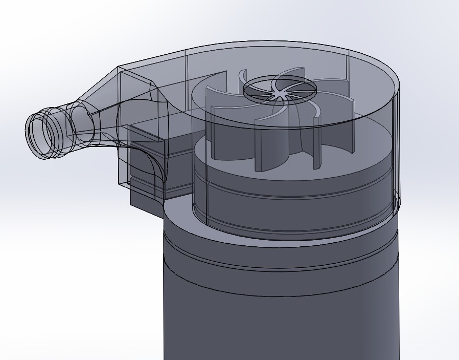 CIM motor centrifugal water pump