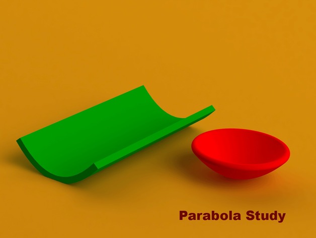 Parabola Study