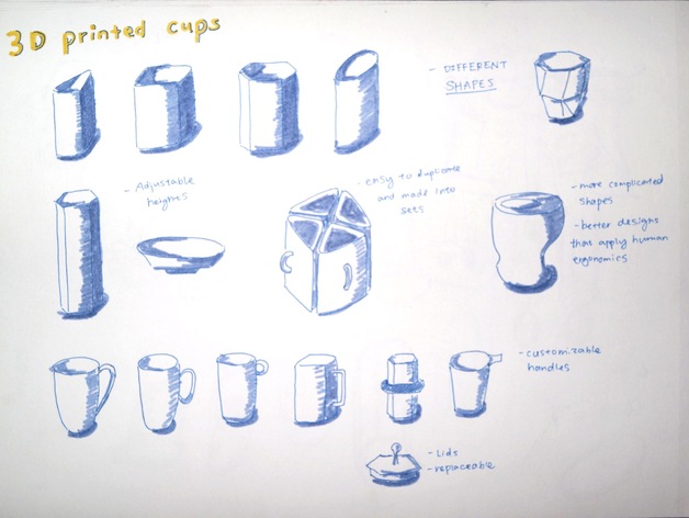 3d cups ideas