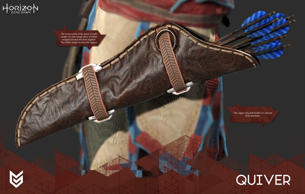 Aloy Quiver Buckle