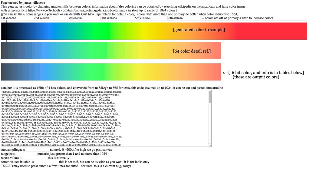 16bit/24bit lcd display color calibration javascript color generator for amg8833 or other false color devices