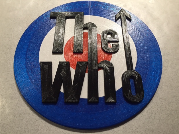 The Who Logo Plate