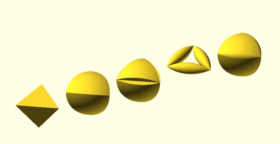 Meissner tetrahedron