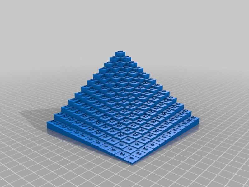 12x12 Multiplication Table in 3D