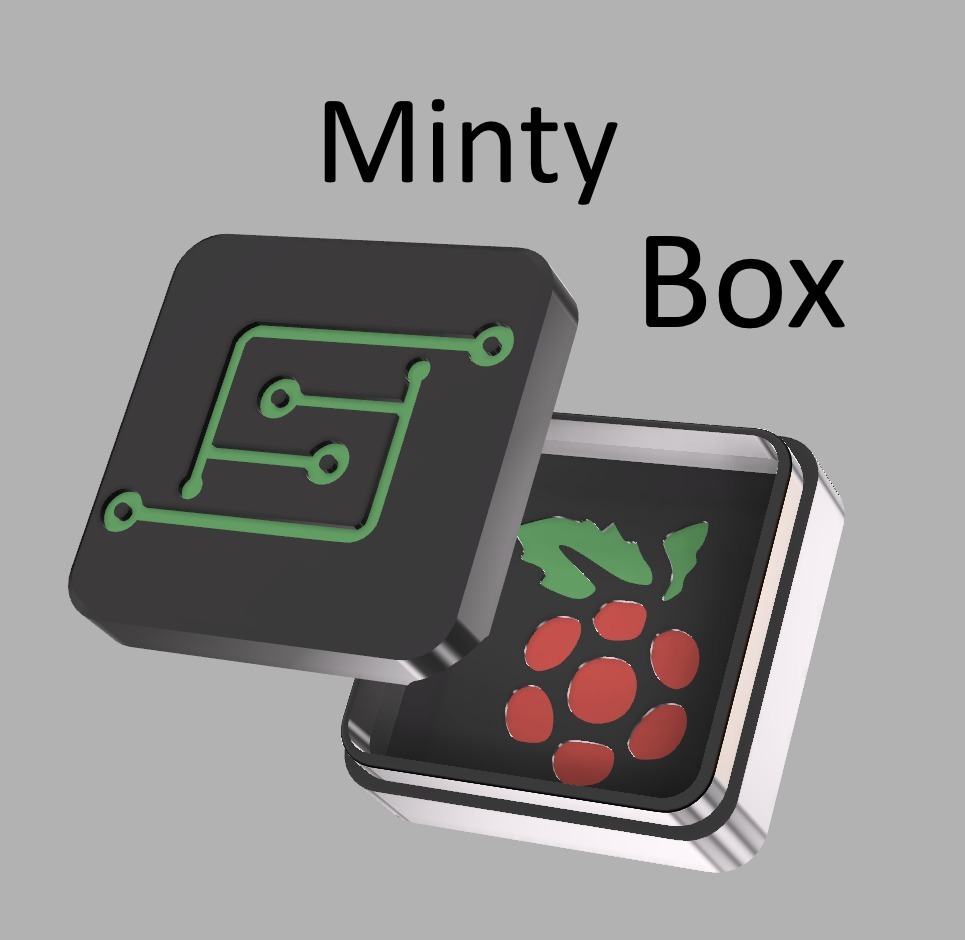 Sudomod MintyPi Box