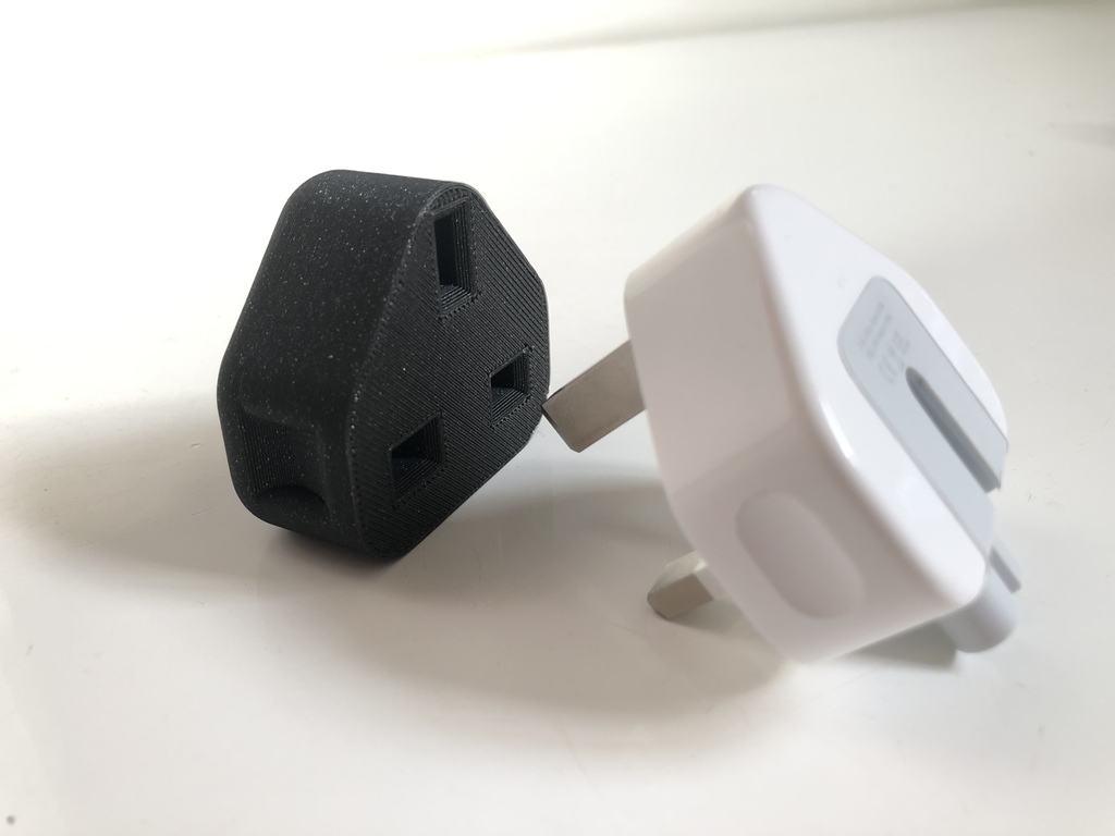 AC UK Plug Cover Charges 