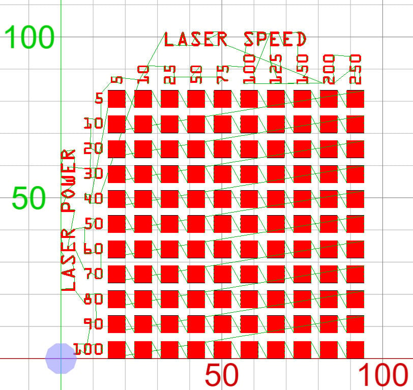 Laser Cutter Material Test Chart