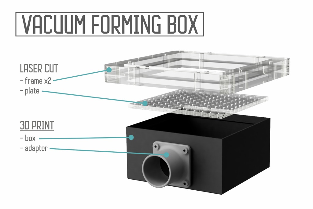 Vaccum forming box - ideal for drone canopies