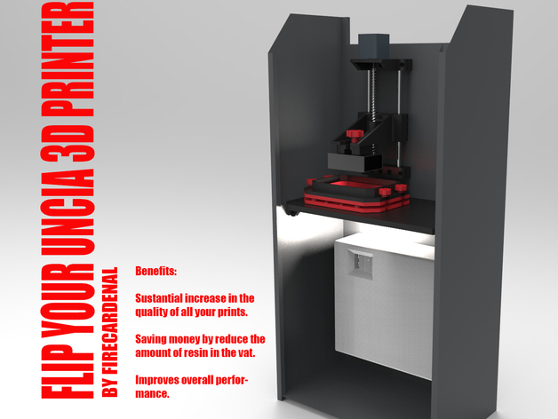 Flip your Uncia 3D printer