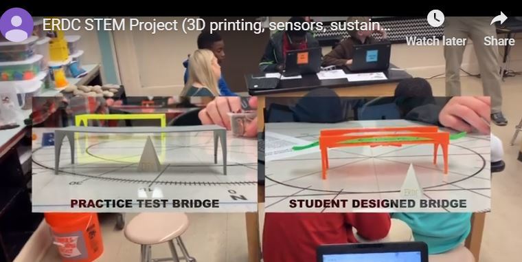 STEM: Build a better bridge