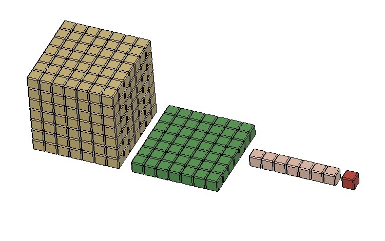 Base Seven Blocks for Number Sense