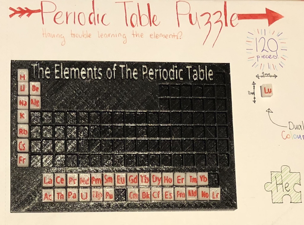 Periodic Table Learning Puzzle