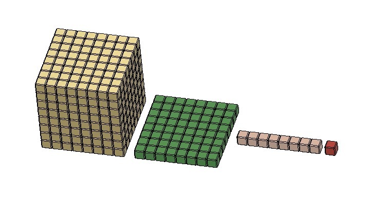 Base Eight Blocks for Number Sense