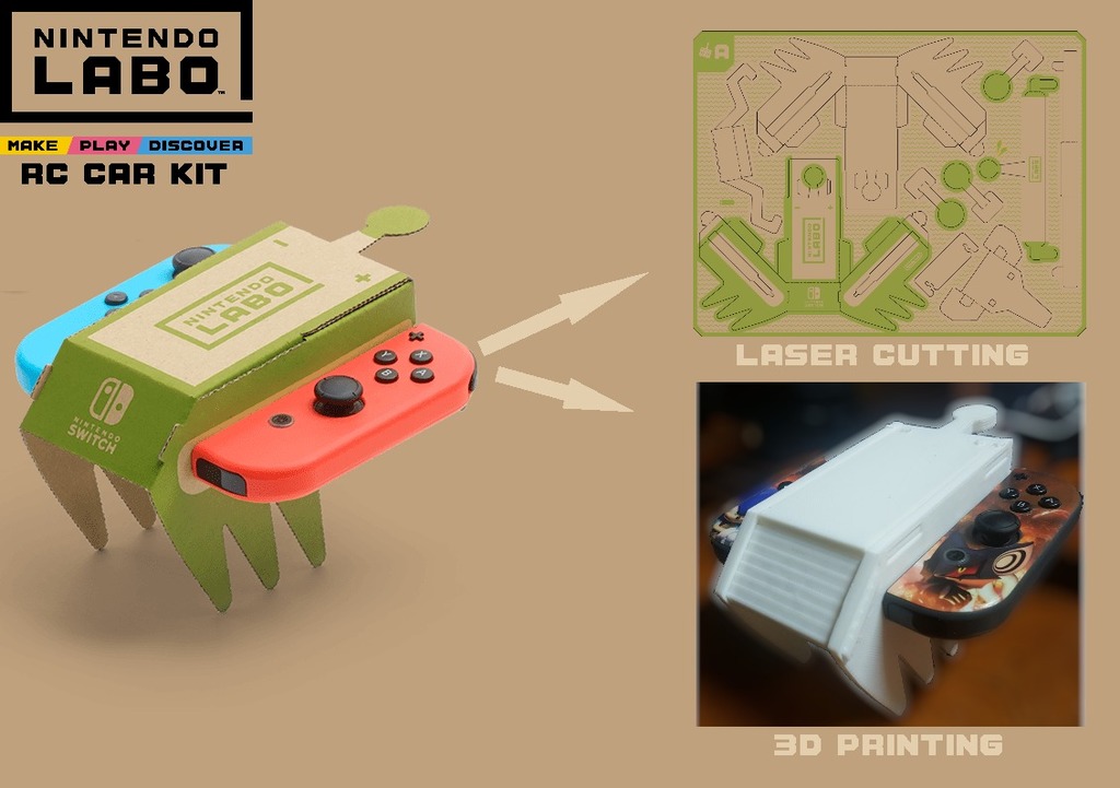 Nintendo Labo RC Car Ultimate 3D Print & Laser Cutting Kit | WIP